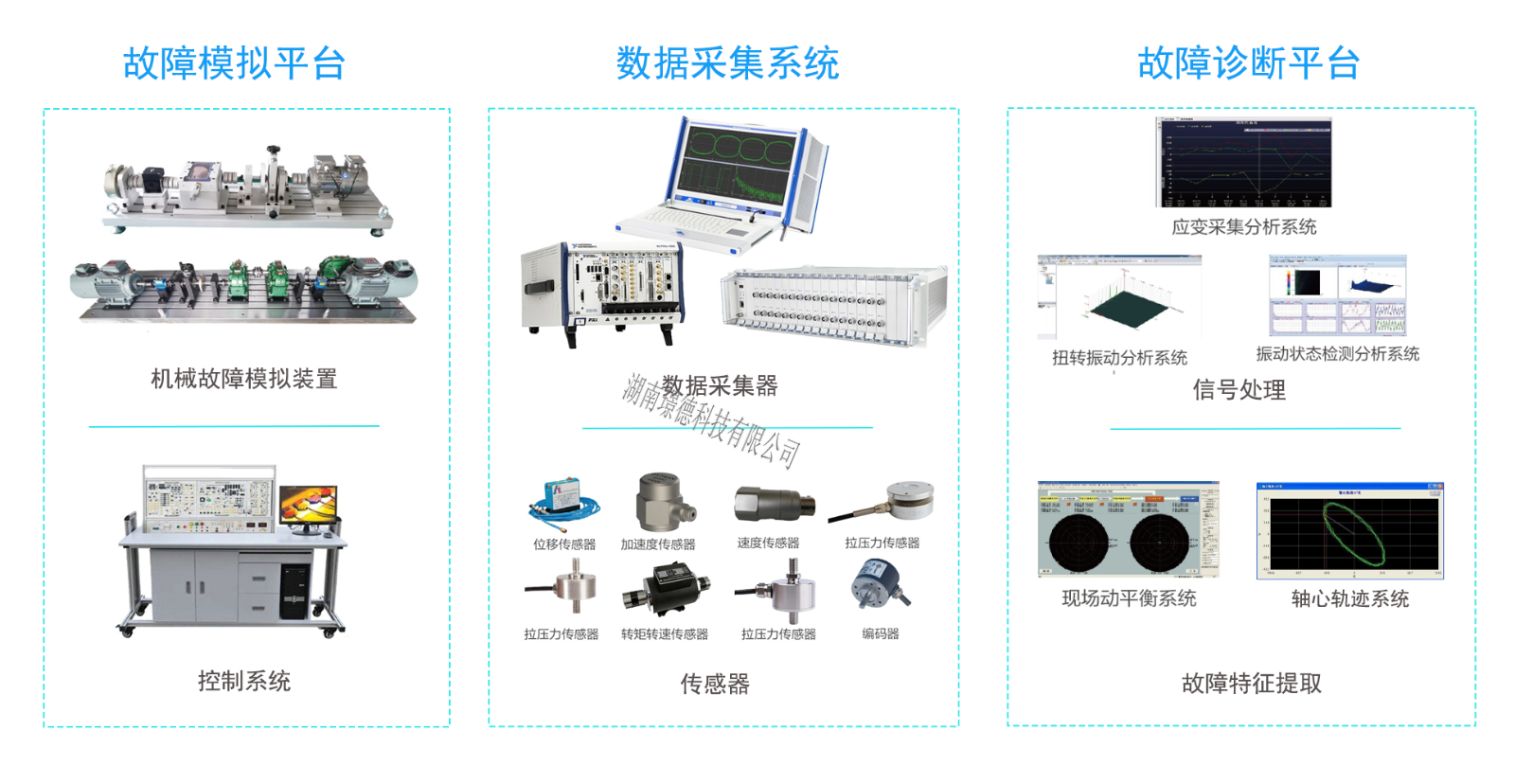 旋转机械故障模拟及诊断平台